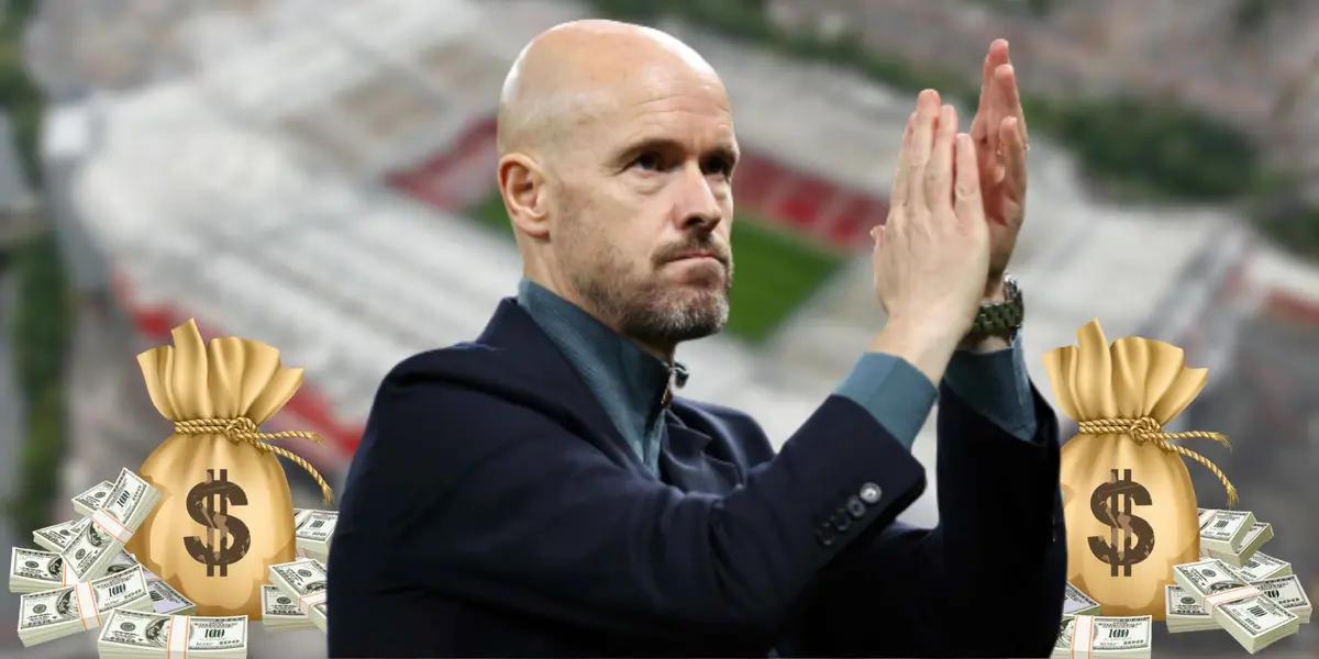 Erik ten Hag