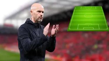 Erik ten Hag