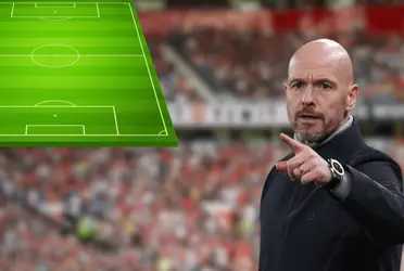 Erik ten Hag is getting ready to face the Champions League, and he also has this Manchester United lineup in mind.