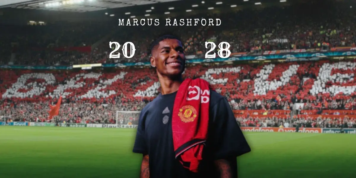 Manchester United happy to have Rashford for this season