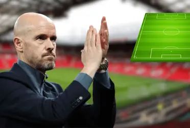 Manchester United is facing this game with a lot of absences.