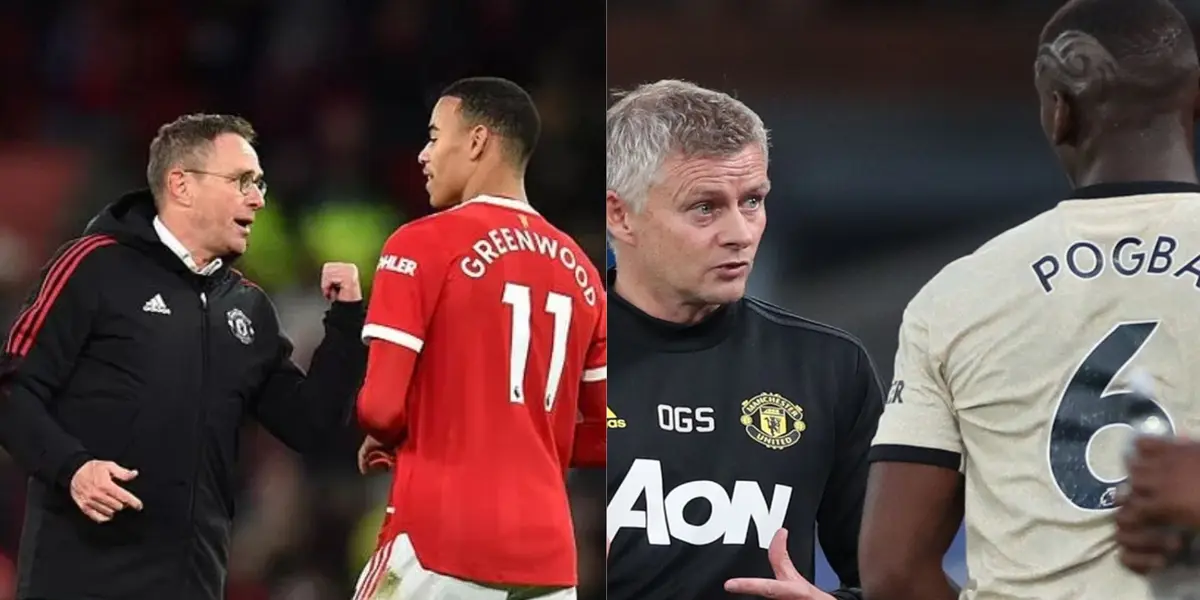 Sports psychology at Manchester United,.