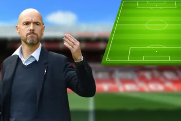 Erik ten Hag