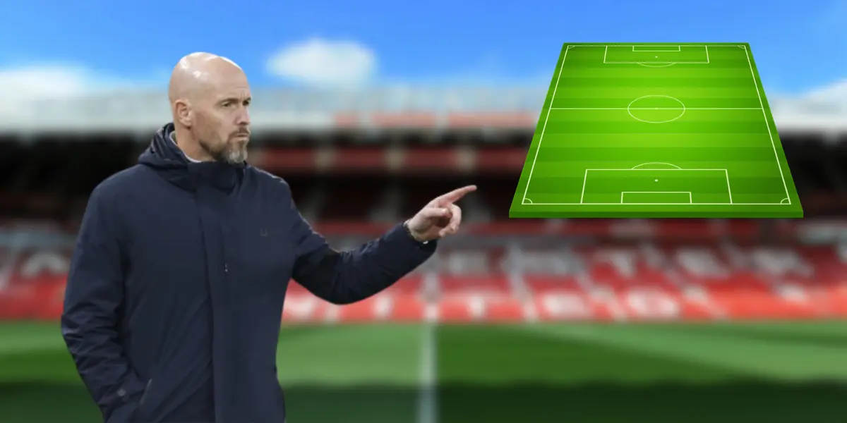 Erik ten Hag