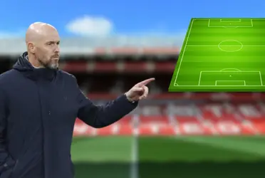 Erik ten Hag