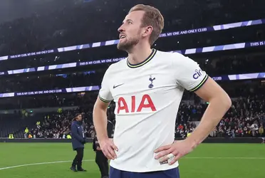 Harry Kane situation could complicate his arrival to Manchester United, and now there are some options that could arrive to the team.